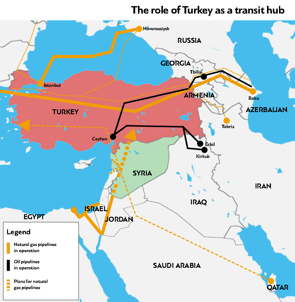 Ρόλος Τουρκίας_en