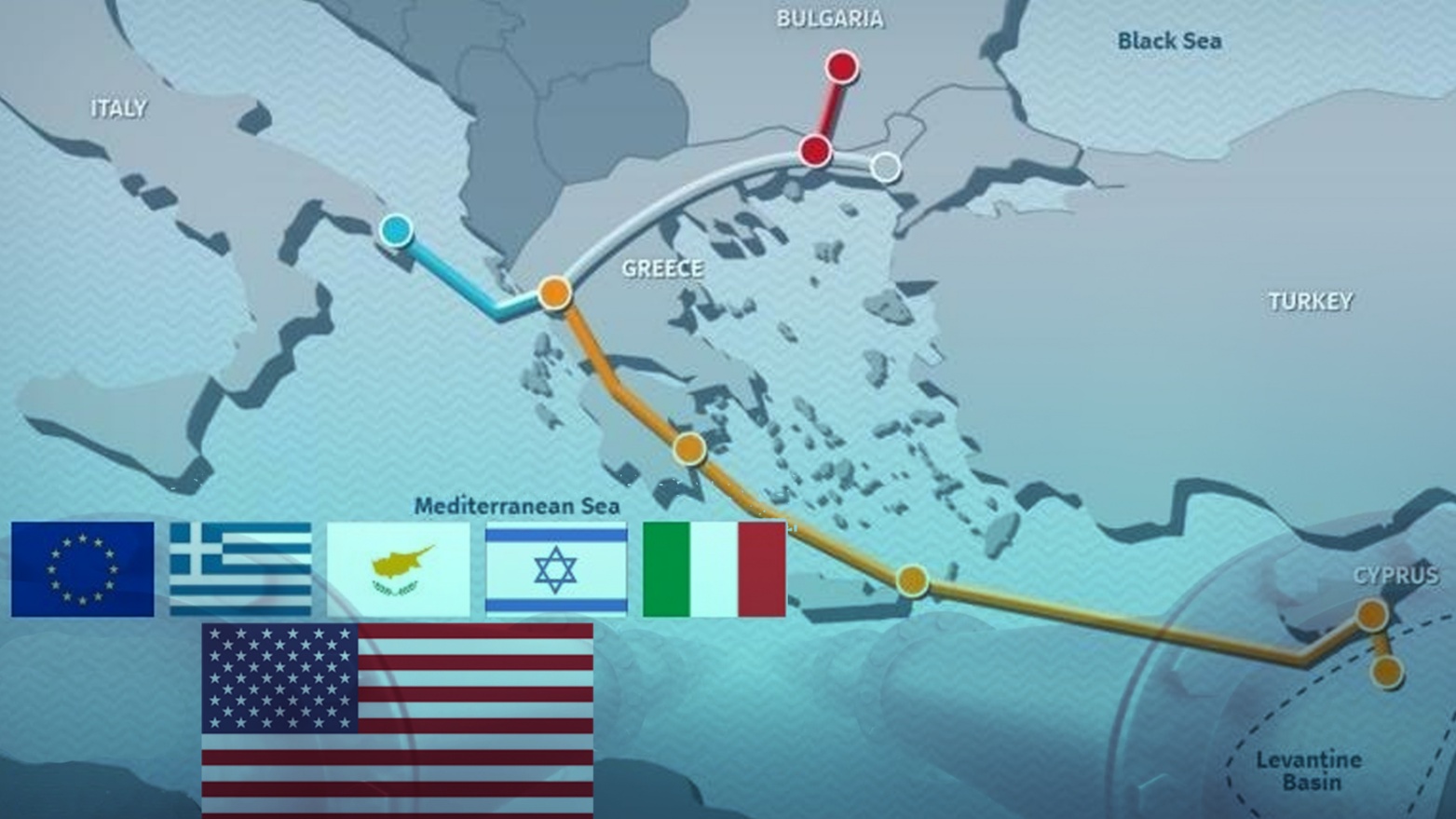 eastmed