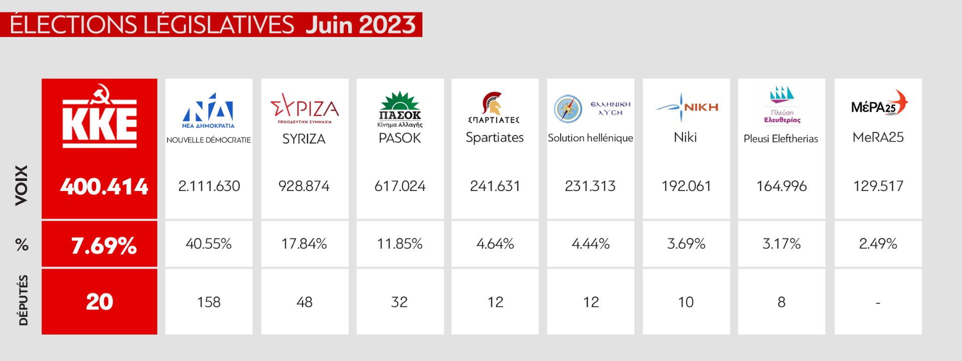 pinak_parliamJune20231_Fr
