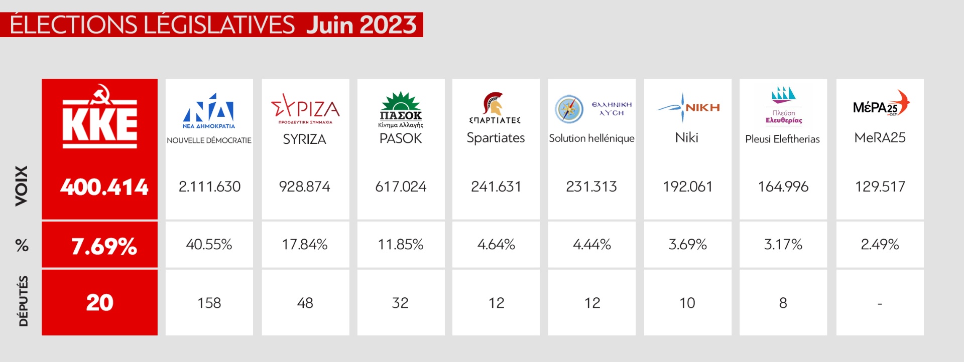 pinak_parliamJune20231_Fr