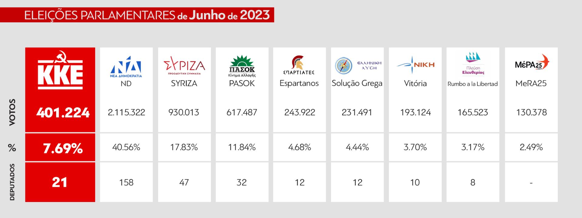pinak_parliamJune20231_Pt3