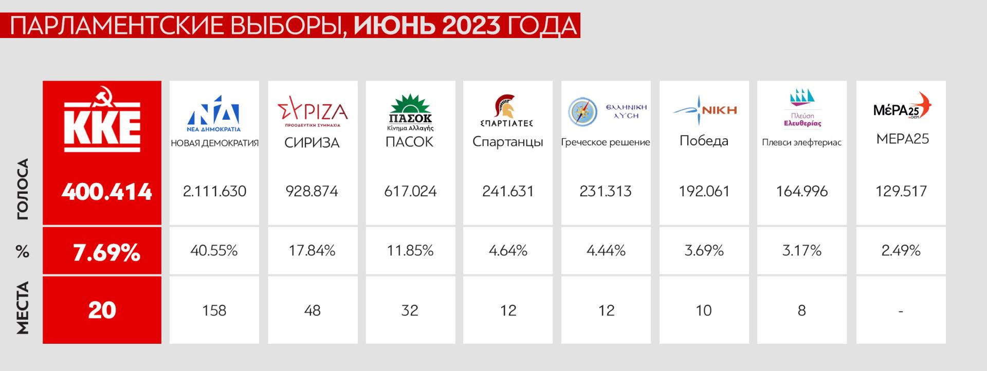 pinak_parliamJune20231_Ru