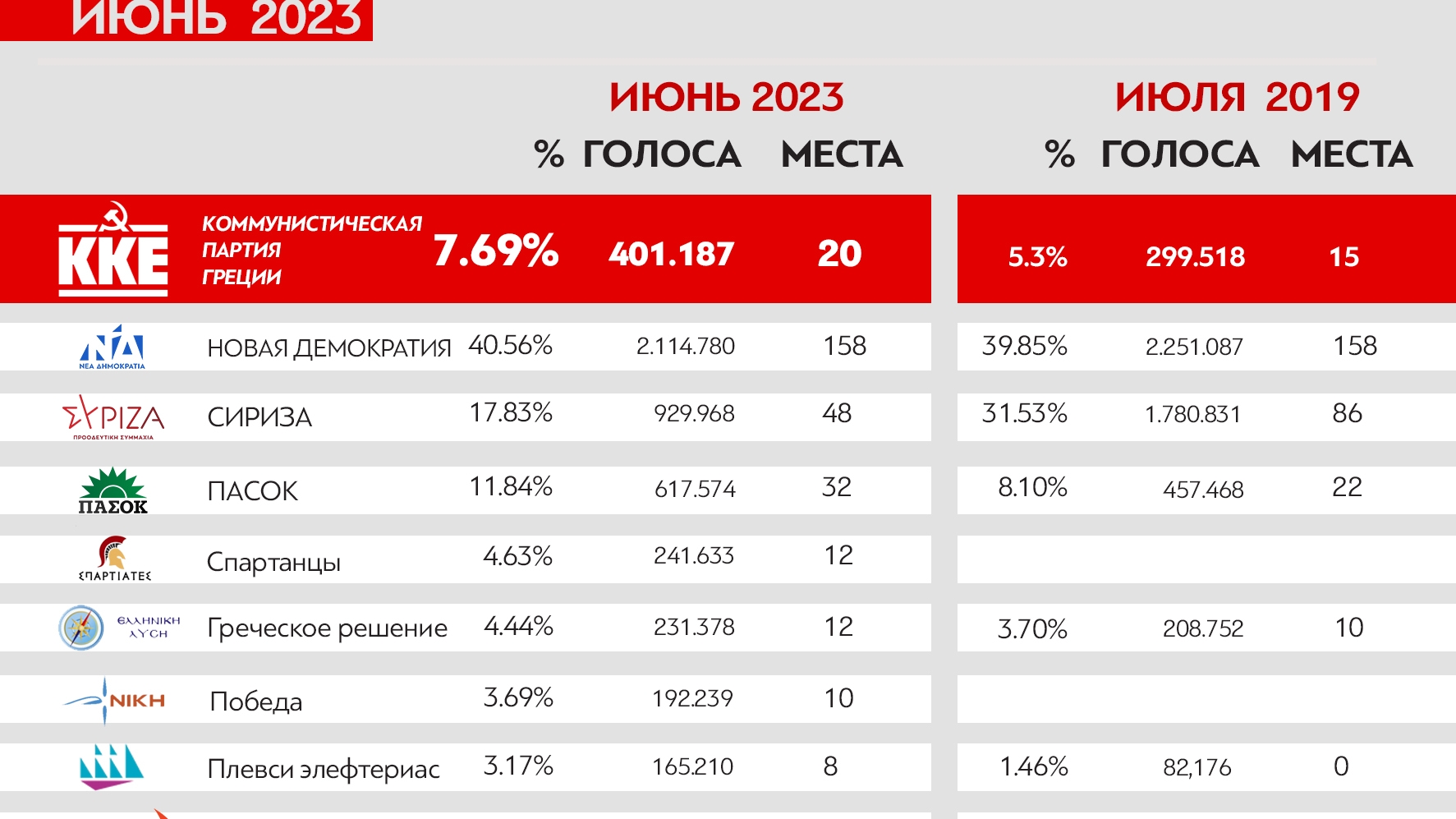 pinak_parliamJune20232_Ru