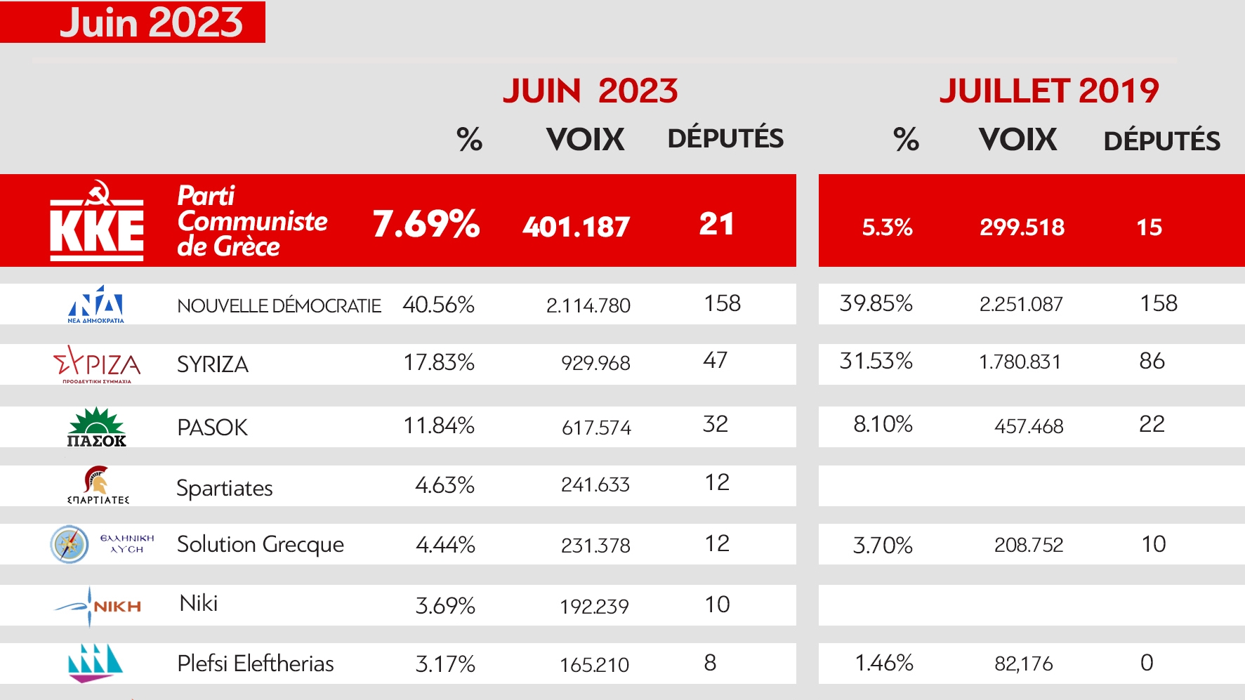 pinak_parliamJune20232tel_Fr